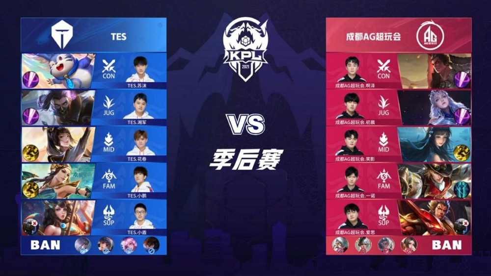 可复用的模 可复用的模