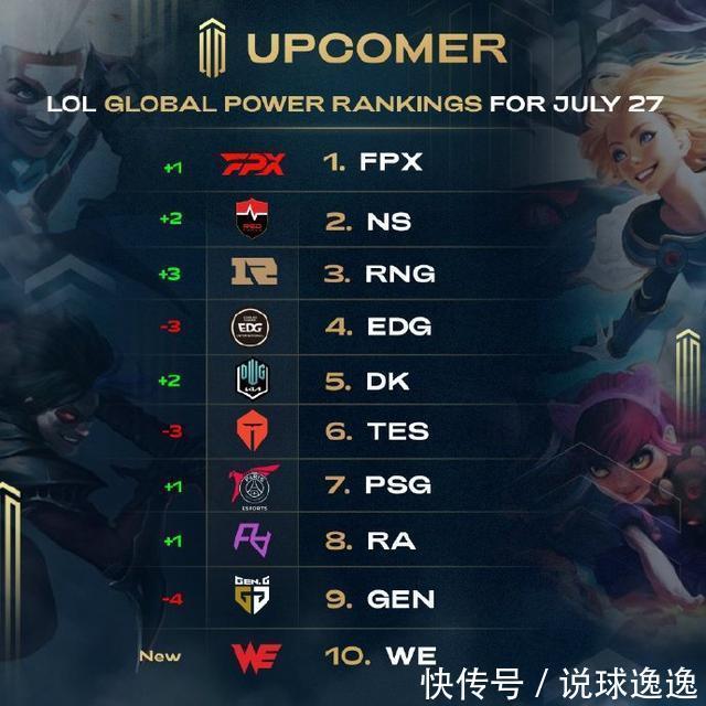 新星即战力 新星即战力