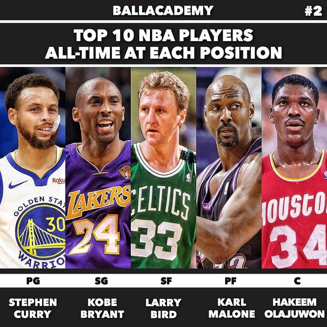 速成型冲榜 速成型冲榜