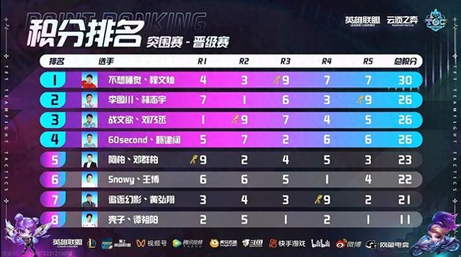 不难看出 不难看出